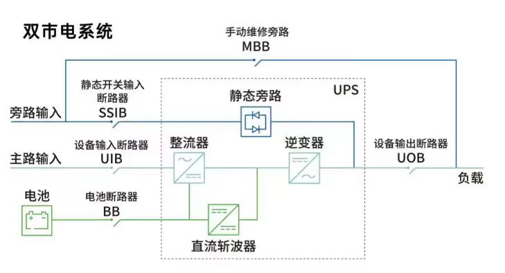 ��������ĳ����ʵ��ѵ��Ч�������Զ�����ϵͳ���ɰ�װ����