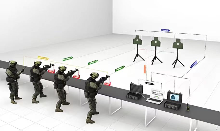 Ϊʵսѵ��ע���ȶ��������ຣ����ĳ���Ӹ߿ɿ�ѵ�����ع��籣�Ϲ���