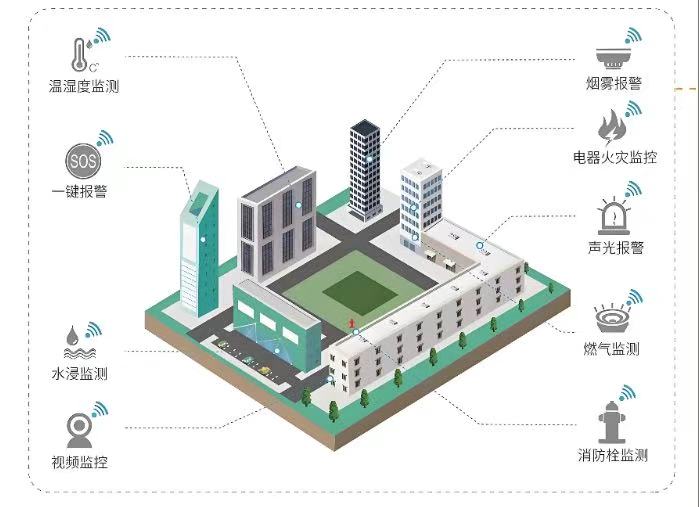 �����Ȫĳ�������廯�����ۺ�ϵͳ���輰������Ŀ